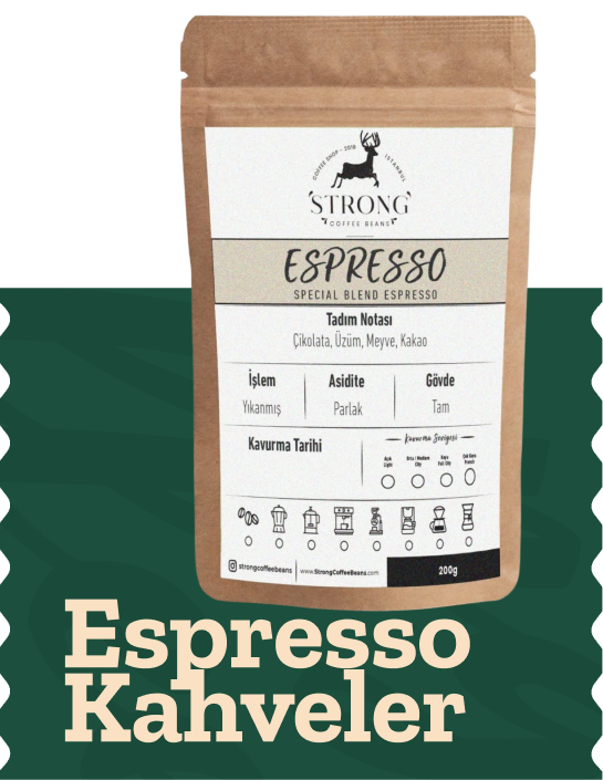 Espresso Kahveler
